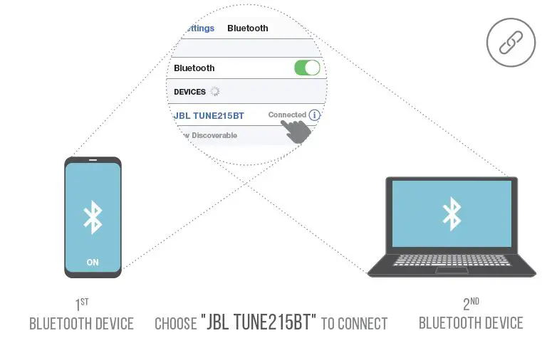 JBL-TUNE-215-BT-Wireless-Neckband-fig- (6)