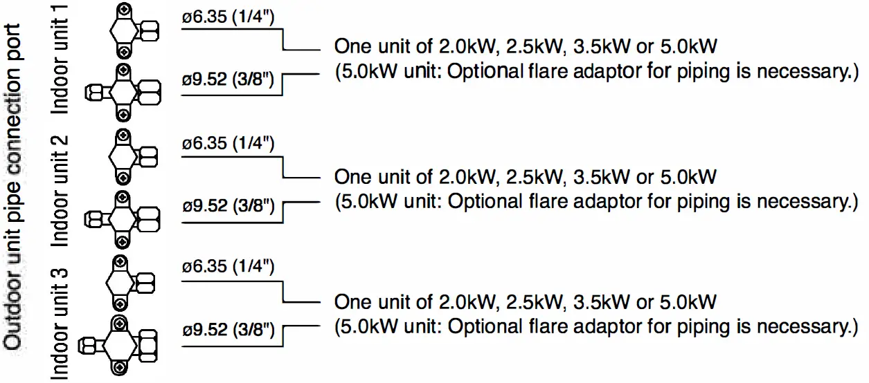 HITACHI-RAM-SJ24H3NV-Split-Unit-Air-Conditioner-09