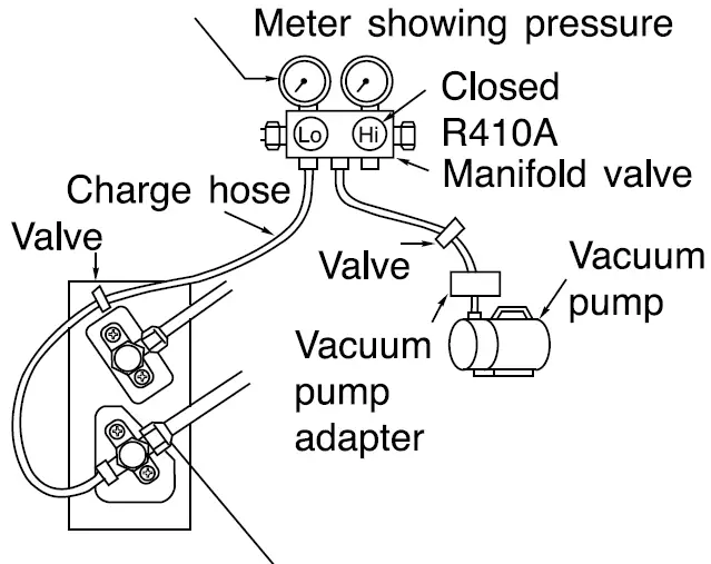 HITACHI-RAM-SJ24H3NV-Split-Unit-Air-Conditioner-15