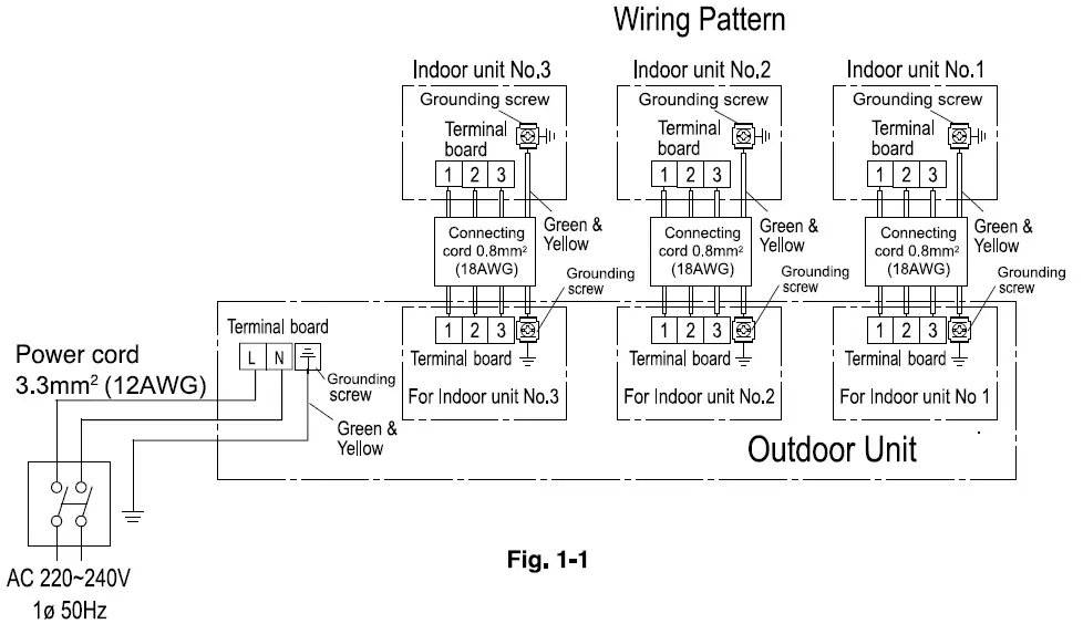 HITACHI-RAM-SJ24H3NV-Split-Unit-Air-Conditioner-18