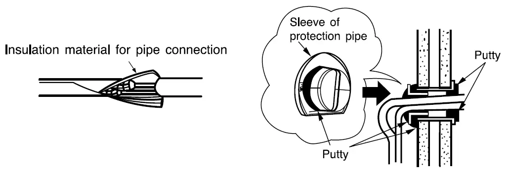 HITACHI-RAM-SJ24H3NV-Split-Unit-Air-Conditioner-21