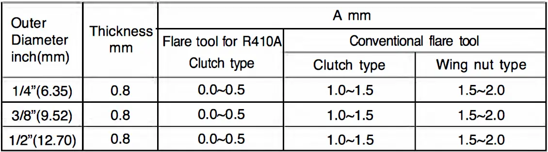 HITACHI-RAM-SJ24H3NV-Split-Unit-Air-Conditioner-22