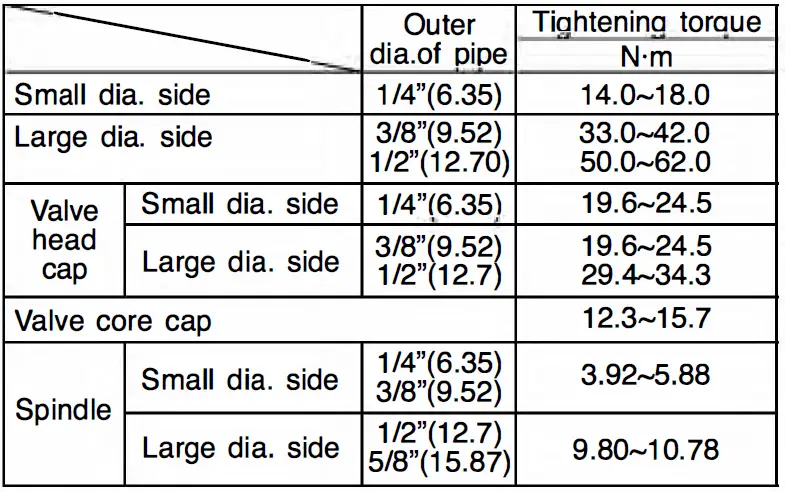 HITACHI-RAM-SJ24H3NV-Split-Unit-Air-Conditioner-23