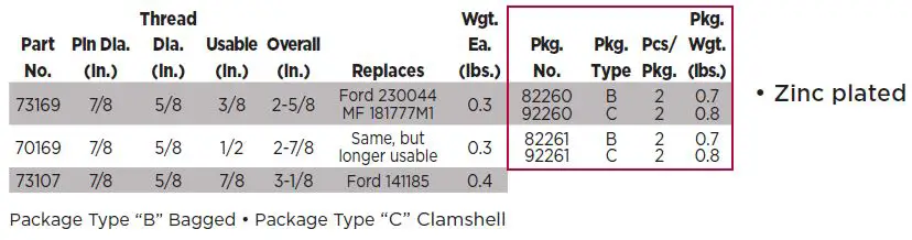 agratlink-Tractor-3-Point-Hitch-fig 59