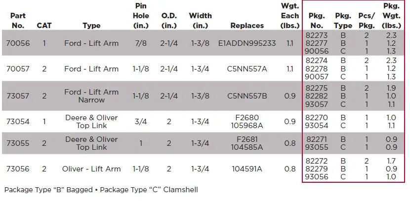 agratlink-Tractor-3-Point-Hitch-fig 62