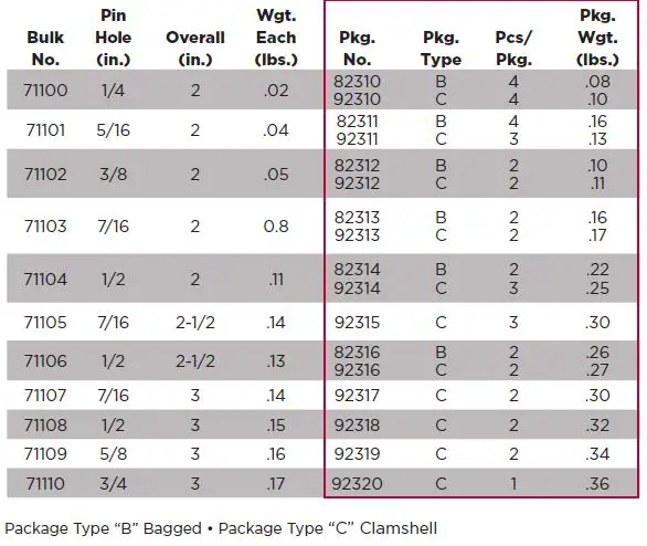 agratlink-Tractor-3-Point-Hitch-fig 64