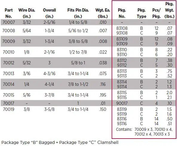 agratlink-Tractor-3-Point-Hitch-fig 66