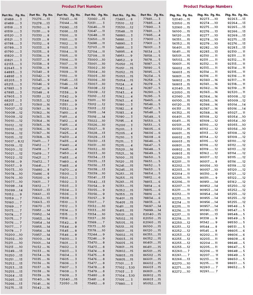 agratlink-Tractor-3-Point-Hitch-fig 70