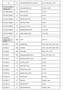 Intesis Modbus Server for Hisense Air Conditioning Gateway integration of VRF Systems User Manual