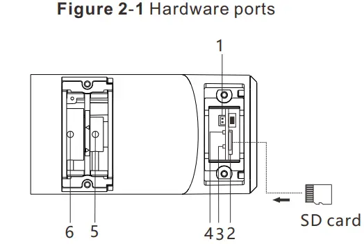 SUNELL-SN-IPR80xxAPAN-Bullet-Network-Camera-FIG-1