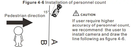 SUNELL-SN-IPR80xxAPAN-Bullet-Network-Camera-FIG-13