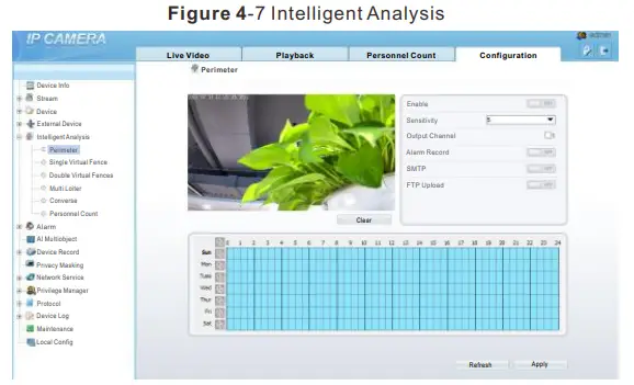 SUNELL-SN-IPR80xxAPAN-Bullet-Network-Camera-FIG-14