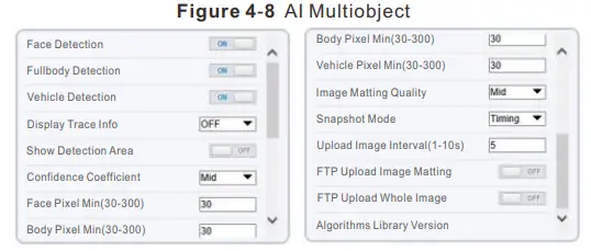SUNELL-SN-IPR80xxAPAN-Bullet-Network-Camera-FIG-15
