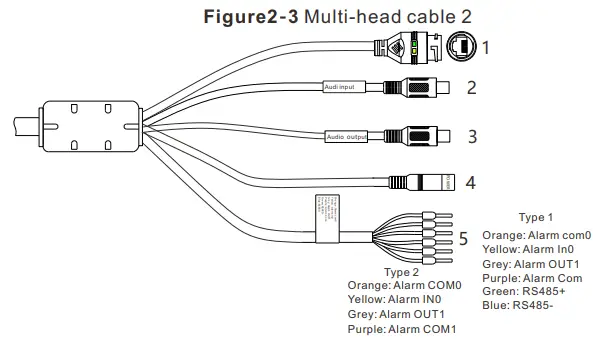 SUNELL-SN-IPR80xxAPAN-Bullet-Network-Camera-FIG-3