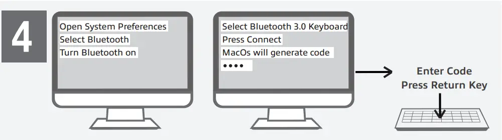 AC5610 Compact Bluetooth Keyboard - Figure 3