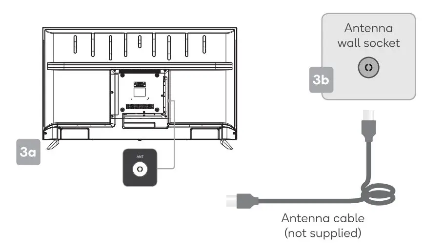 kogan KALED43JU8400VA 43 Inch 4K UHD HDR LED TV User Guide - Connect to antenna