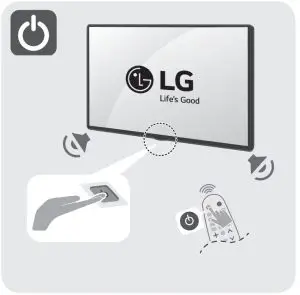 Power ON/OFF Induction