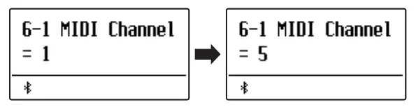 KAWAI ES920 Portable Digital Piano - Channel