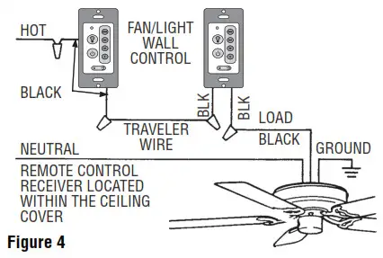 EMERSON SW405SW406 Ceiling FanLight - 3-WAY WIRlNG DIAGRAM NEW CONSTRUCTION 1