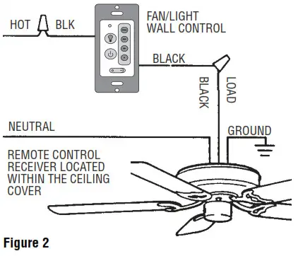 EMERSON SW405SW406 Ceiling FanLight - SINGLE-POLE INSTALLATION