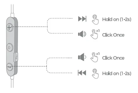 Volume Control/ Music Control