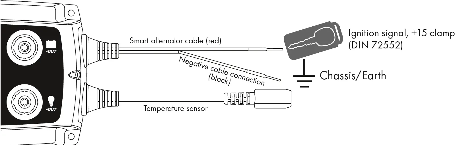 SETTINGS SMARTPASS 120S