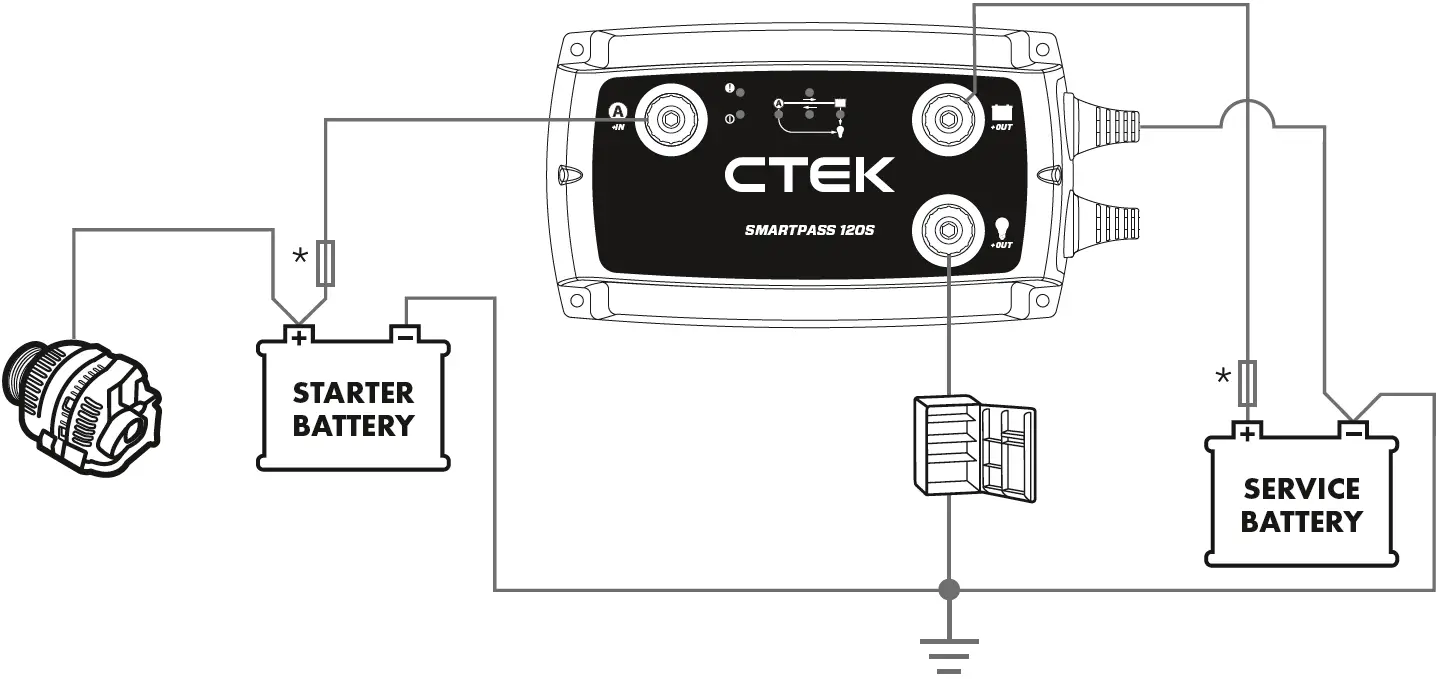 Service battery with parallel consumers