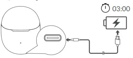 TCL TW20 MoveAudio S200 Wireless Earbuds User Manual - If earbuds cannot be activated successfully