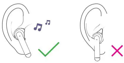 TCL TW20 MoveAudio S200 Wireless Earbuds User Manual - Wearing instruction