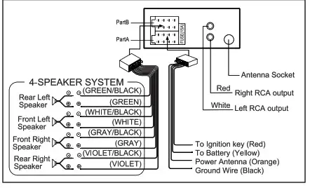 Muse Car Radio with Bluetooth- Diagram
