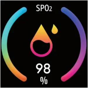 Q00110 - Functions 4