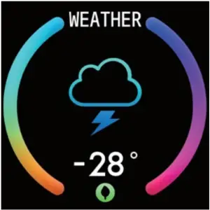 Q00110 - Functions 7