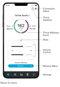 Starkey Thrive Hearing Control App