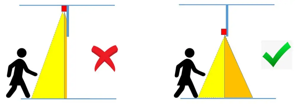 DEUTA Controls AL 436 00 902 EnoSense People Counter- danger for people