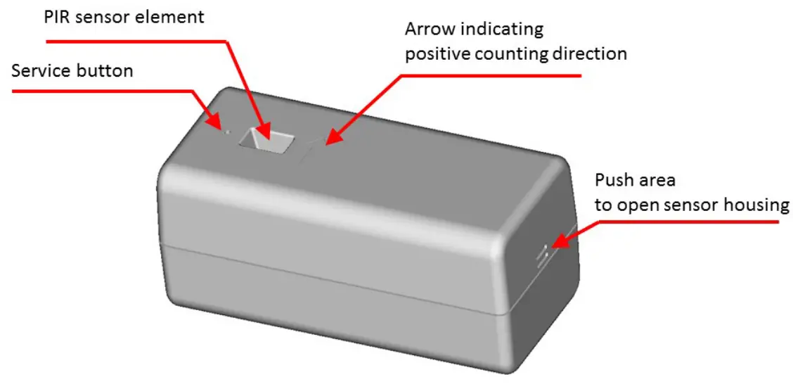 DEUTA Controls AL 436 00 902 EnoSense People Counter-sensor