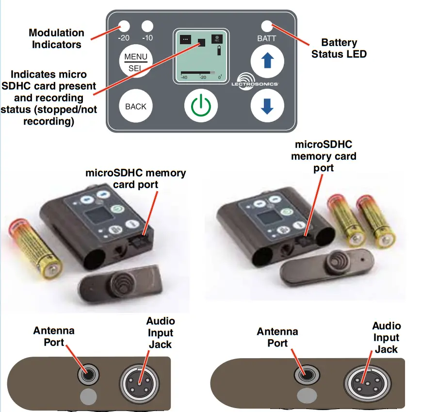 LECTROSONICS E07 941 Wireless Microphone Transmitters and Recorders - Controls and Functions