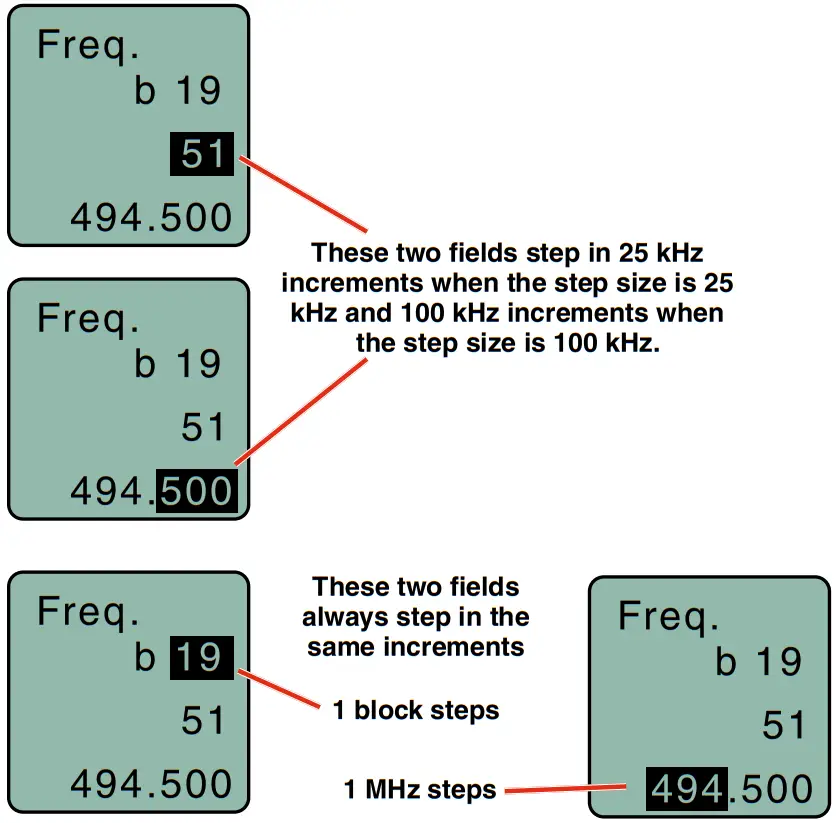 LECTROSONICS E07 941 Wireless Microphone Transmitters and Recorders - RF indicator blinks 11