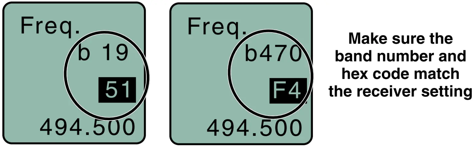 LECTROSONICS E07 941 Wireless Microphone Transmitters and Recorders - RF indicator blinks 20