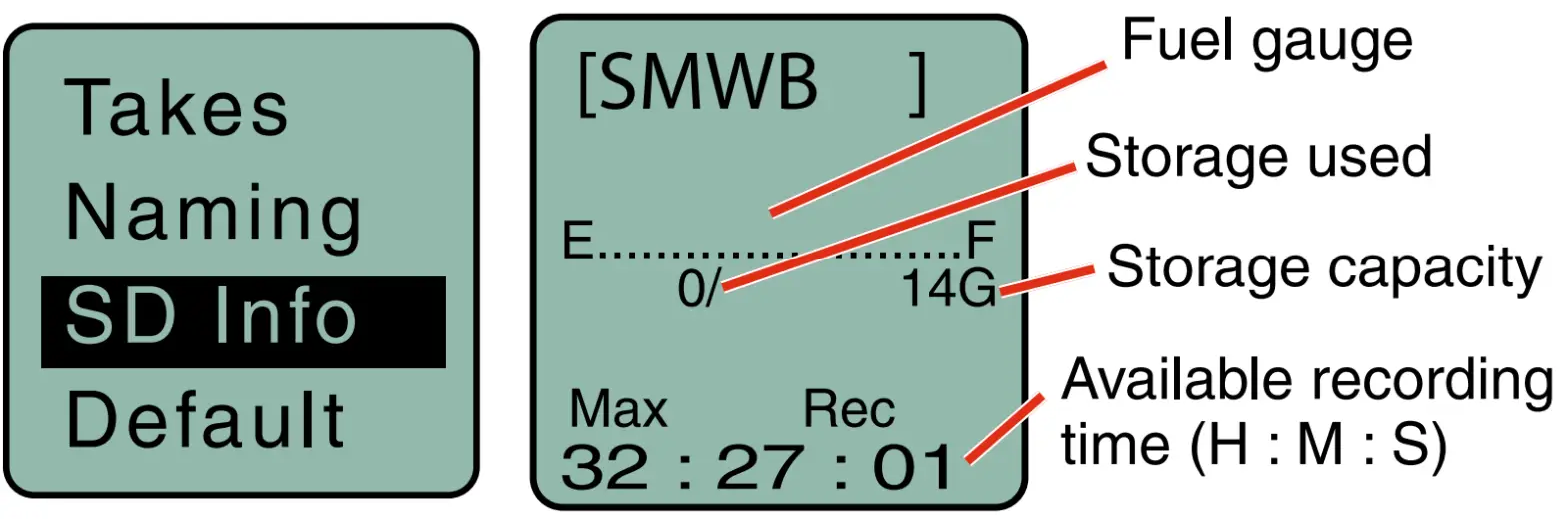 LECTROSONICS E07 941 Wireless Microphone Transmitters and Recorders - RF indicator blinks 28