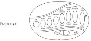 Using Your Blender Fig 7