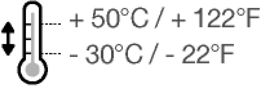 Additional Information 03