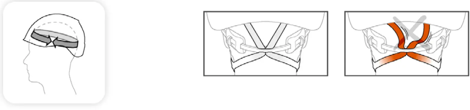 How to Put on and Adjust 04