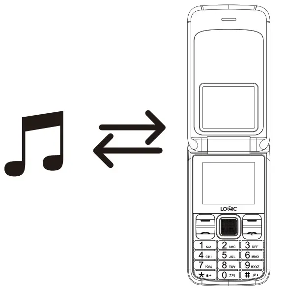LOGIC F5 Flip Phone- Music File 2