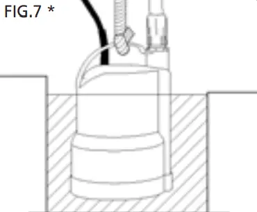 DRAPER WBP2A 350W Submersible Water Butt Pumps - FIG.7