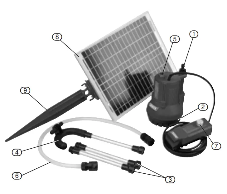 DRAPER WBP2A 350W Submersible Water Butt Pumps - IDENTIFICATION