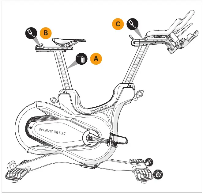 MATRIX PSEB0083 CXC Training Cycle- MAINTENANCE 2