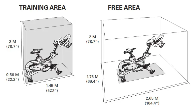 MATRIX PSEB0083 CXC Training Cycle- TRAINING AREA