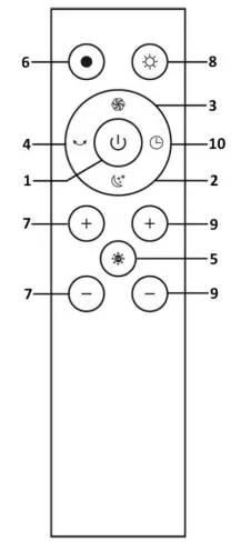 emerio TFN-214472.2 3-In-1 Home Climate Controller fig4