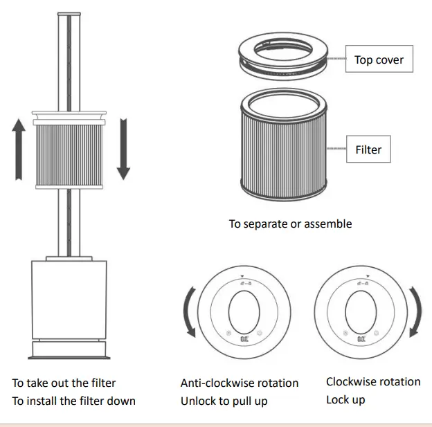 emerio TFN-214472.2 3-In-1 Home Climate Controller fig5