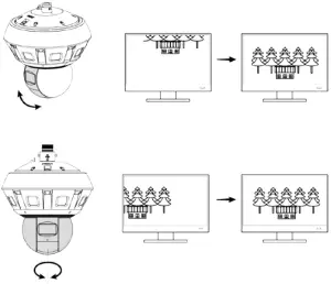 Adjusting Lens Angle